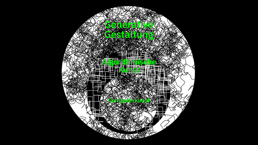 Videoframe: Venn-Diagramm (Generative Gestaltung enthält algorithmische Kunst, die wiederum Computerkunst enthält)