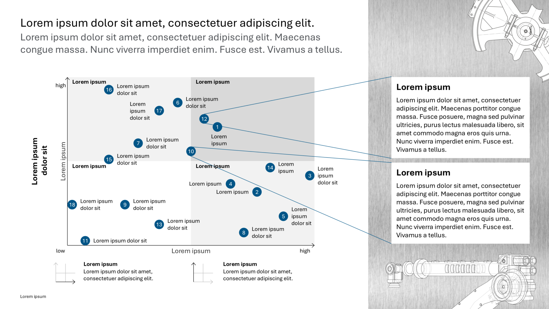 Präsentationsslide mit Vierfeldergrafik und Beschreibungstext.